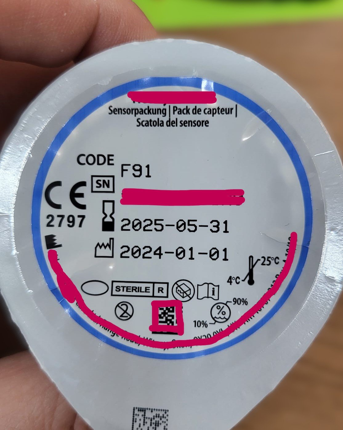 Date Format Requirements for Medical Device Labels and Submissions